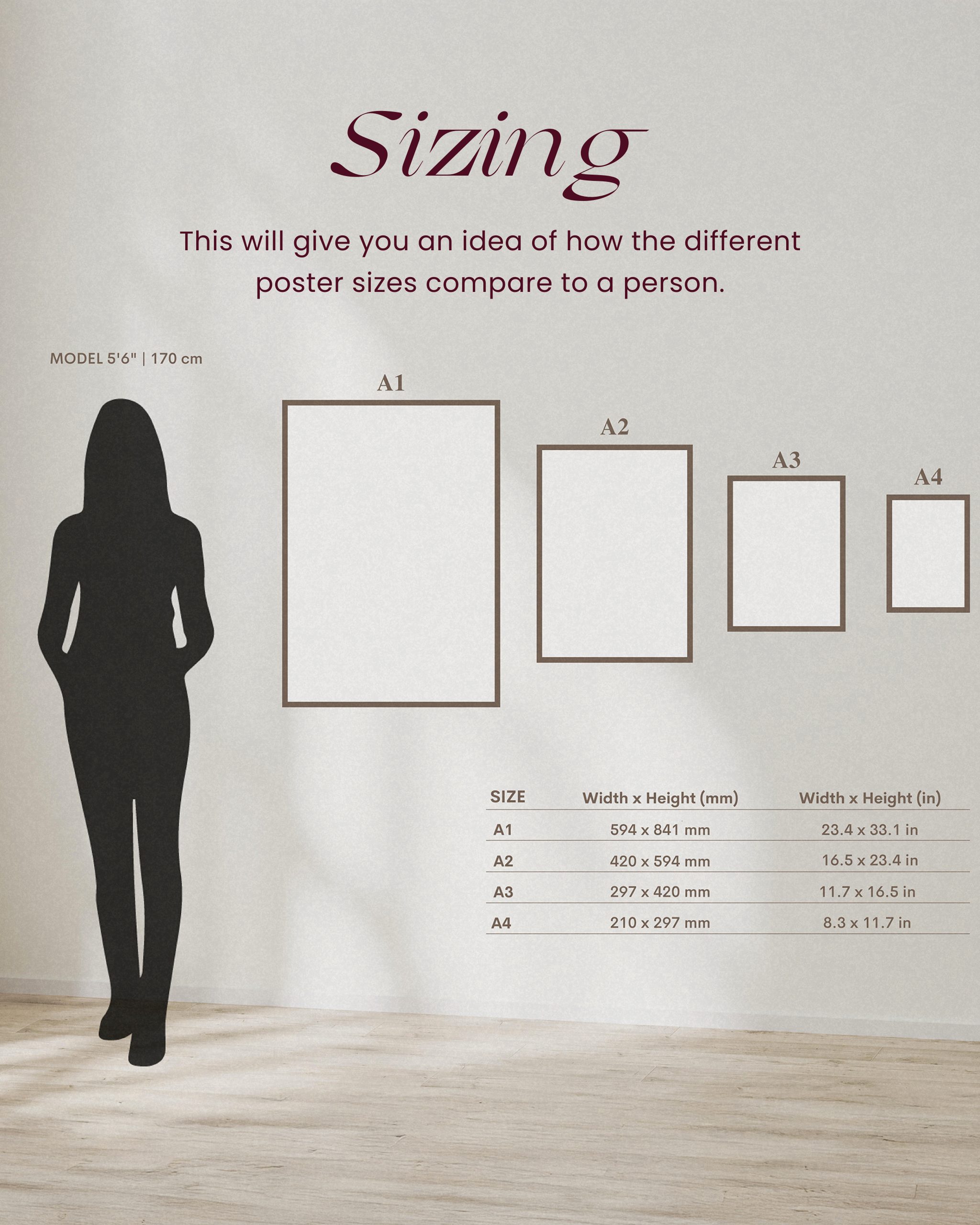 Poster size comparison chart A1 to A4 with a person silhouette for reference
